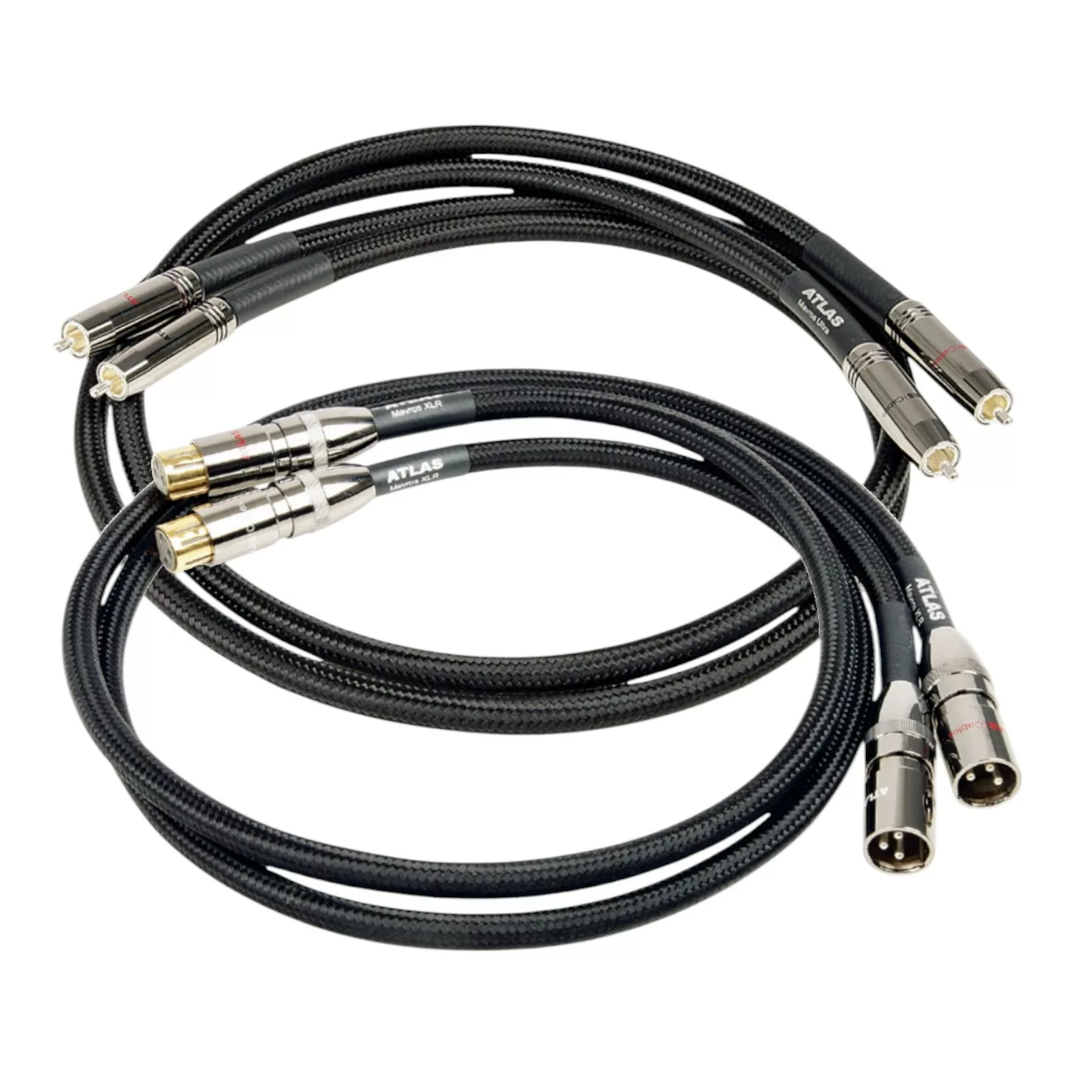 Atlas Cables Mavros