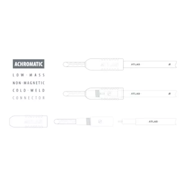 Atlas Cables - Bananes Achromatic